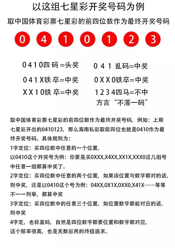 7777788888马会传真,揭秘数字背后的故事，马会传真与数字7777788888的传奇之旅