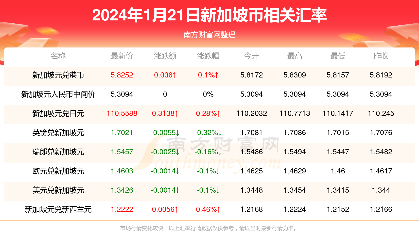 2025新澳天天彩资料免费提供,2025新澳天天彩资料免费提供，探索彩票行业的未来与贡献