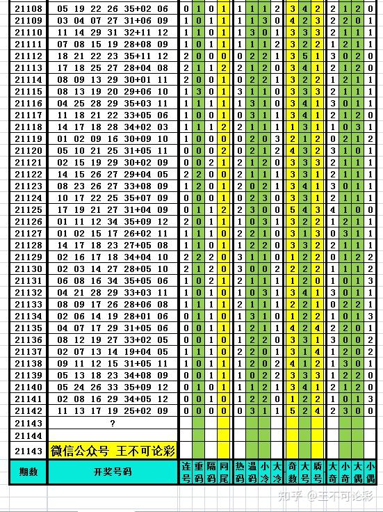2025新奥历史开奖记录56期,揭秘新奥历史开奖记录，第56期的独特魅力与未来展望（2025年）