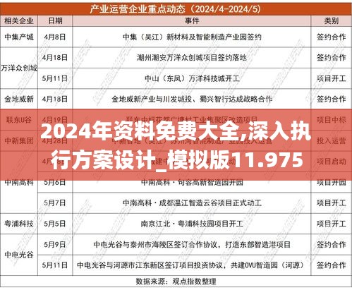 2025年1月 第4页