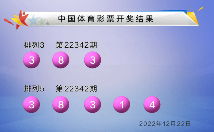 今天澳门六开彩开奖 结果2025,澳门六开彩开奖结果2025年分析，今天的历史与未来展望