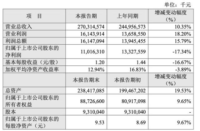 澳门一码一肖100准吗,澳门一码一肖100准吗，探索预测背后的真相