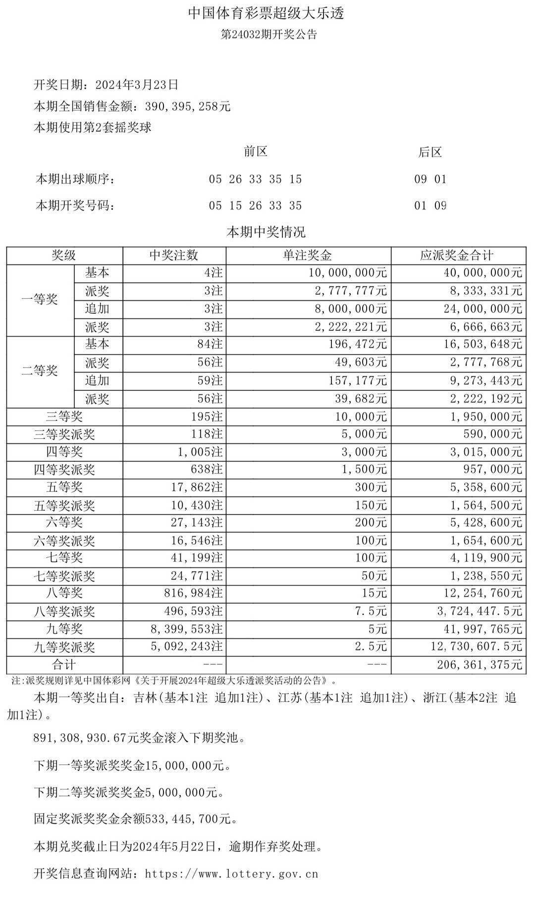2025新澳开奖结果,揭秘新澳开奖结果，探索未来的幸运之门