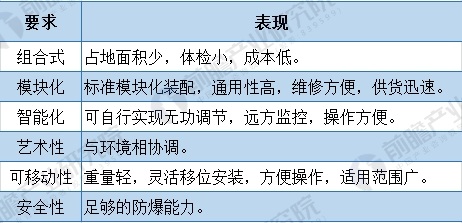 2025澳彩管家婆资料传真,探索澳彩管家婆资料传真，未来的数据管理与服务革新（2025展望）
