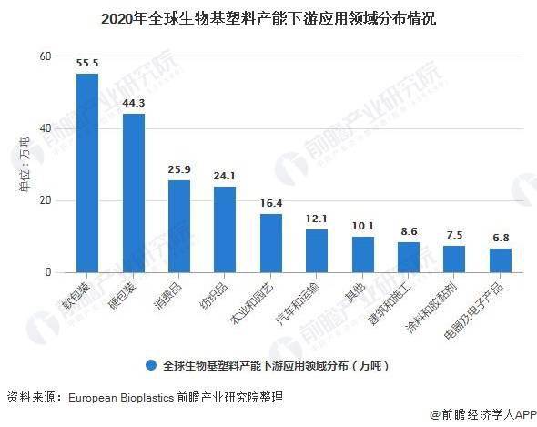 626969澳彩资料2025年,关于澳彩资料与未来趋势的探讨——以626969资料为例（2025年展望）