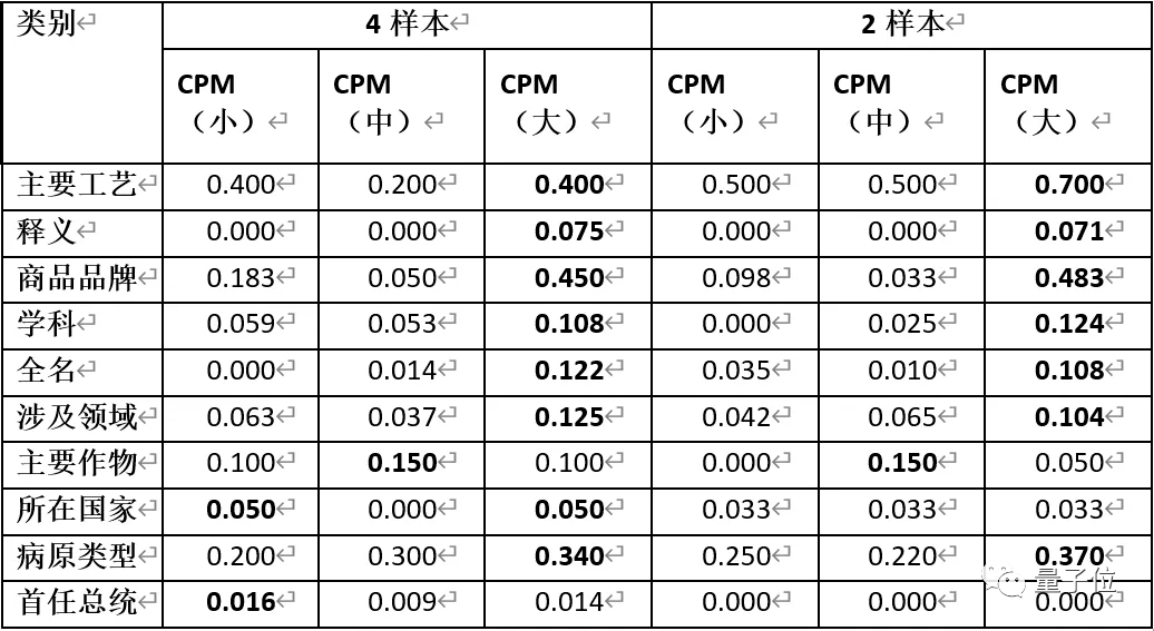 澳门一码一码100准确AO7版,澳门一码一码100准确AO7版，揭示背后的风险与真相