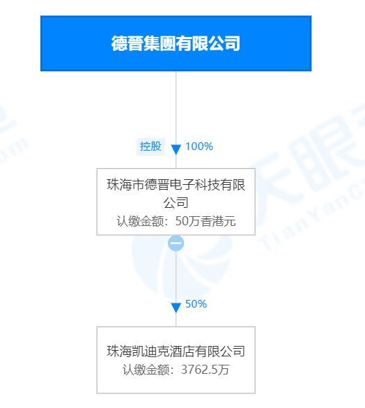 人面兽心 第6页