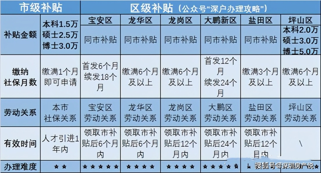 新澳门2025年资料大全宫家婆,新澳门2025年资料大全，宫家婆的展望与探索