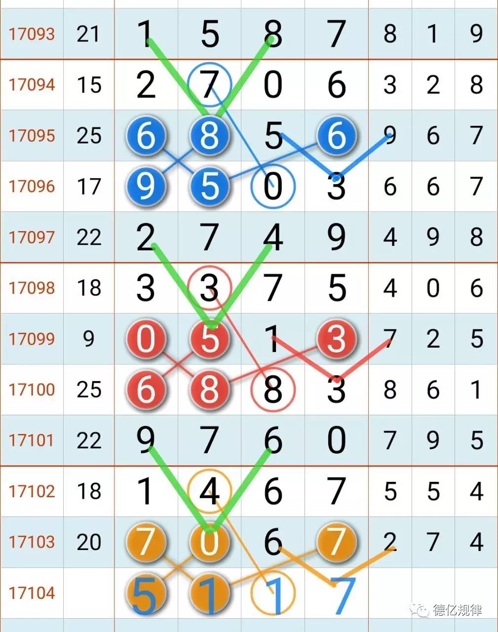 7777788888精准一肖中特,揭秘精准预测，数字组合77777与88888中的特殊生肖运势