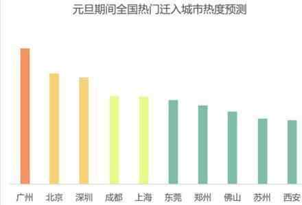 2025澳门免费最精准龙门,澳门免费最精准龙门，探索未来的预测与机遇（2025展望）