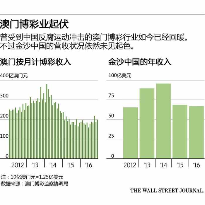 奥门天天开奖码结果2025澳门开奖记录4月9日,澳门彩票开奖记录与奥门天天开奖码结果——探索彩票背后的故事（2025年4月9日）