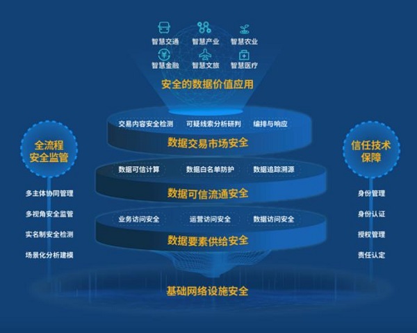 2025资料精准大全,2025资料精准大全——全方位数据资源汇总