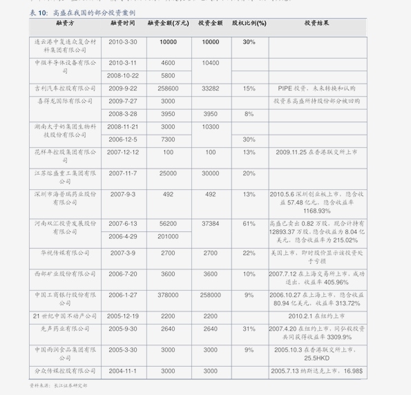 澳门开奖结果 开奖记录表210,澳门开奖结果及开奖记录表（2023年XX月-至今）概述
