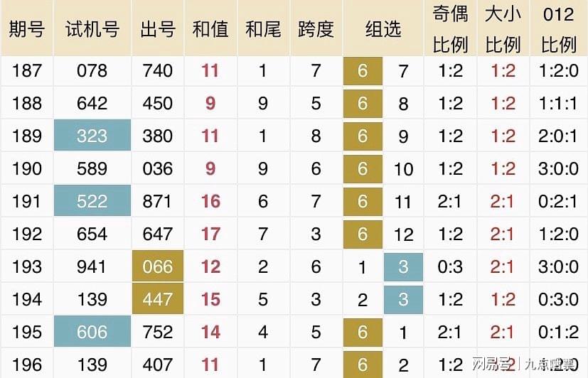 2025新澳六开奖彩资料,探索未来，2025新澳六开奖彩资料深度解析