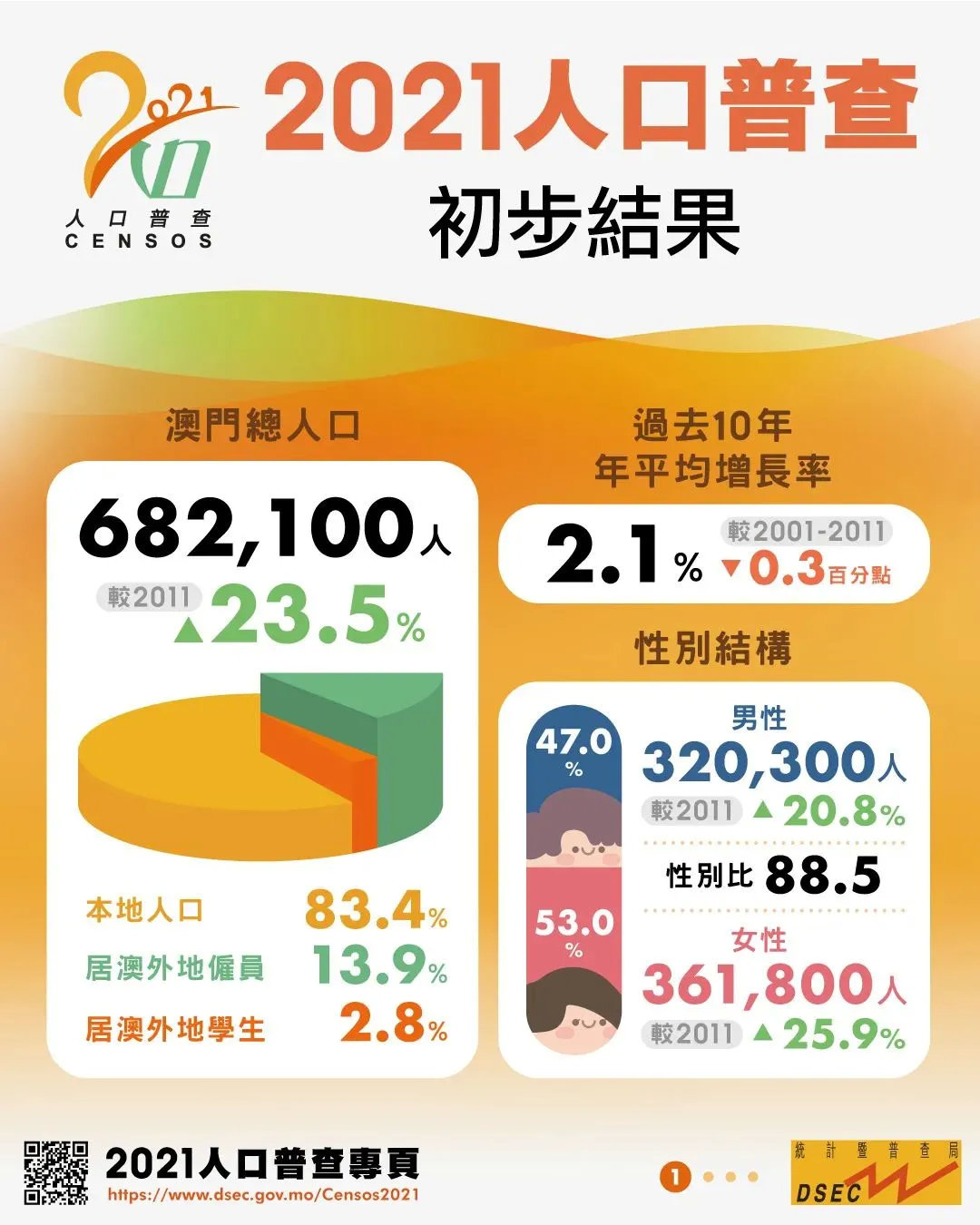 2025年新澳门码表图片,探索澳门未来，2025年新澳门码表图片概览