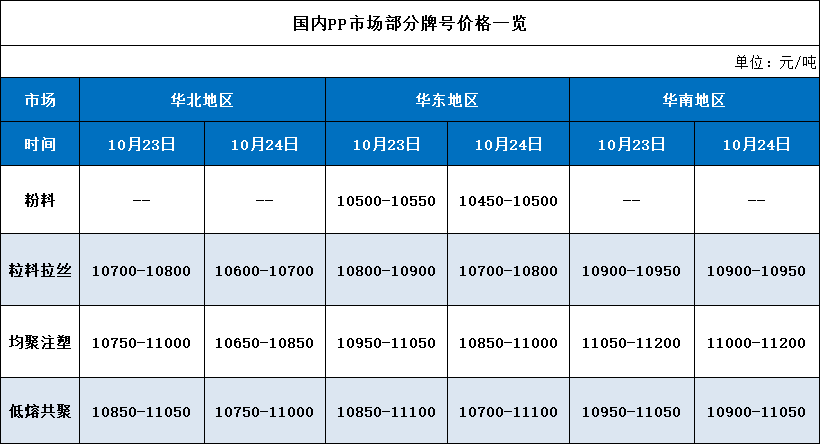 今晚澳门特马开的什么号码2025073期 15-42-24-39-09-17T：28,今晚澳门特马开奖号码分析，2025年特马第73期开奖号码预测与解读（关键词，澳门特马、开奖号码、预测、解读）