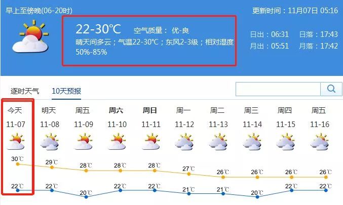 全香港最快最准的资料036期 16-17-28-31-42-48G：46,全香港最快最准的资料解析，探索期号036的神秘面纱（标题）