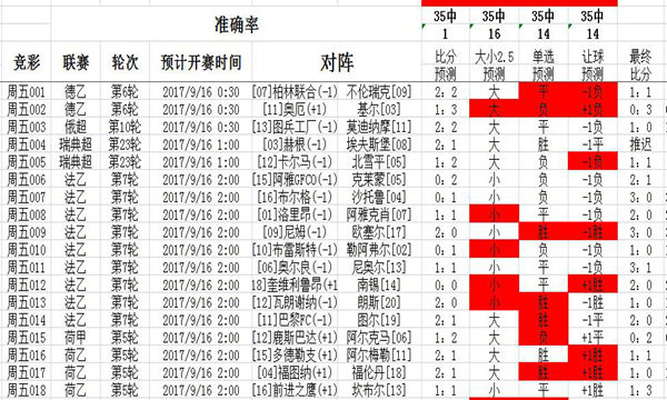 944CC天天彩资料011期 10-18-23-29-32-45V：03,探索944CC天天彩资料第011期，聚焦数字与策略