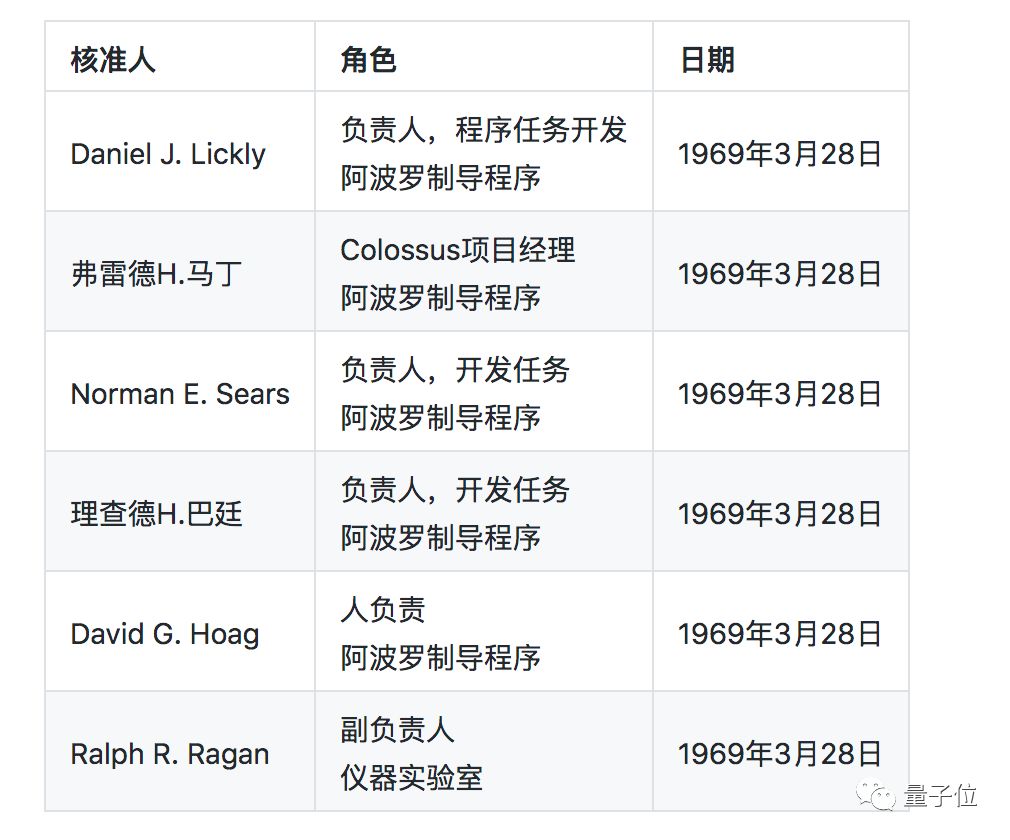 澳门码今天的资料092期 11-21-22-27-37-49R：19,澳门码今天的资料解析，092期与数字组合11-21-22-27-37-49R，19的解读