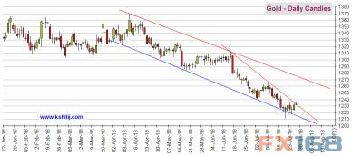 新澳门一码一肖一特一中准选今晚124期 04-05-06-13-34-43D：15,警惕网络赌博陷阱，远离非法彩票预测