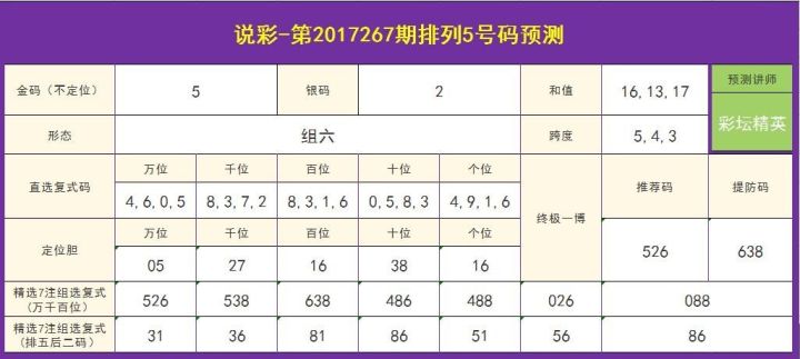 澳门六开彩天天开奖结果022期 07-28-38-41-04-32T：12,澳门六开彩天天开奖结果分析——以第022期为例