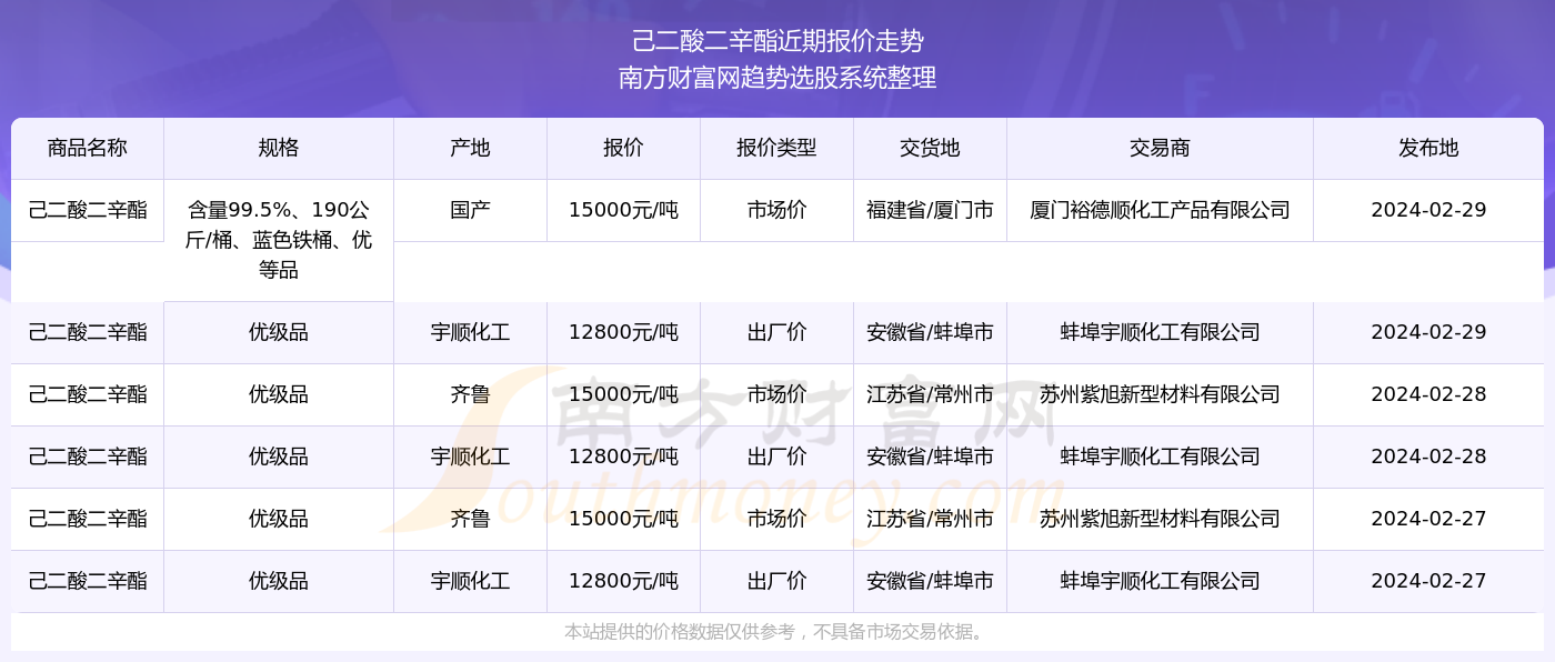 2024新奥资料免费大全101期 22-26-27-33-37-47X：36,探索新奥资料免费大全，揭秘第101期的奥秘与未来展望