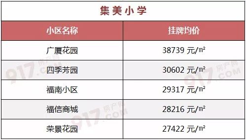 2025新澳精准资料免费提供148期 11-14-22-33-42-45Q：08,探索未来，关于新澳精准资料的免费提供及分析