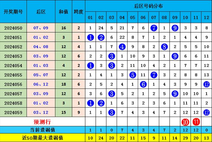 2025香港全年免费资料公开063期 07-11-14-22-35-41G：25,探索未来香港，全年免费资料公开的新篇章（关键词，香港全年免费资料公开 063期 G，25）