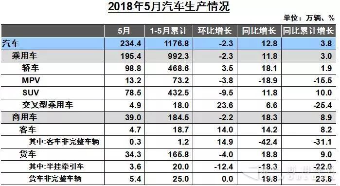 泪流满面 第5页