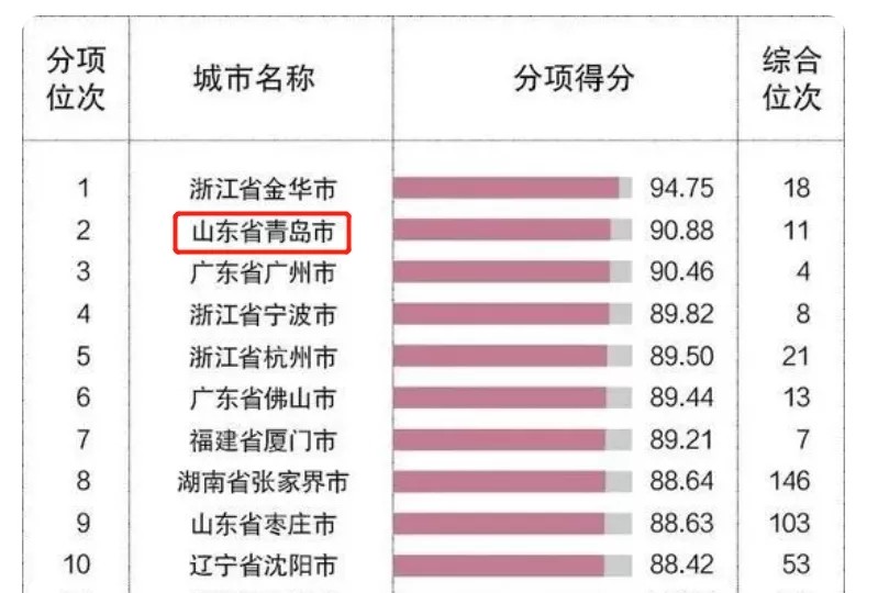 777788888新澳门开奖028期 48-21-15-30-13-07T：35,探索新澳门开奖，解码数字背后的奥秘