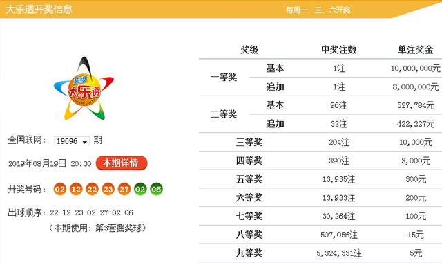 2025年正版资料免费大全133期 03-05-11-15-34-42C：40,探索未来资料宝库，2025年正版资料免费大全第133期详解
