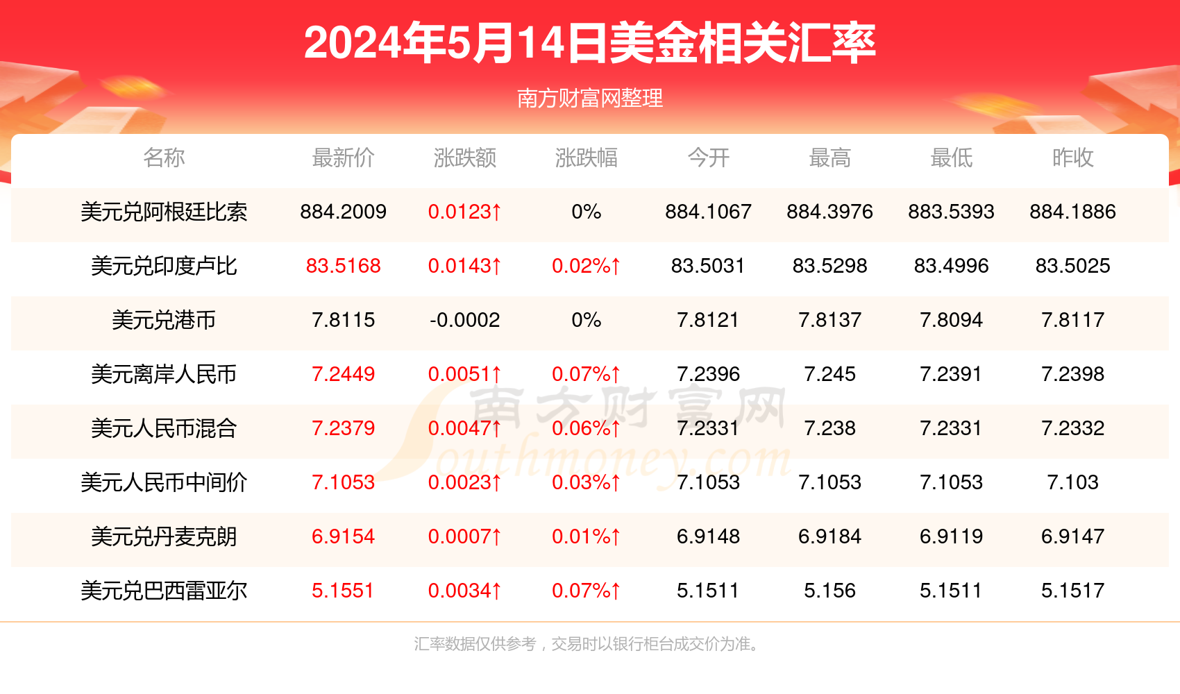 2024新澳今晚开奖号码139083期 10-14-21-29-30-34A：48,探索未来，新澳彩票的魅力与期待——以今晚开奖的澳彩为例