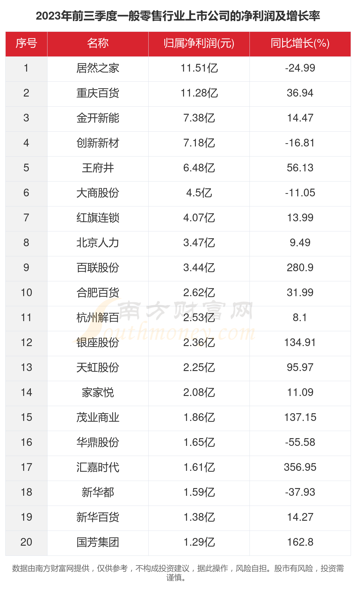 2025年新版49码表图087期 13-14-17-24-40-47U：35,探索未来彩票奥秘，2025年新版49码表图087期与数字组合的独特魅力