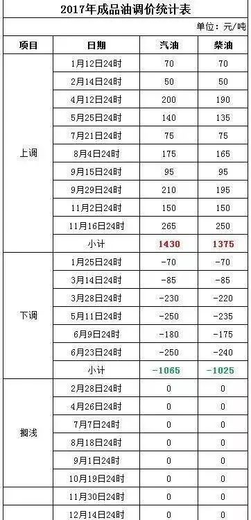 新澳2025今晚特马开奖结果查询表094期 10-12-28-34-35-49A：40,新澳2025今晚特马开奖结果查询表第094期揭晓，开奖号码与深度分析（附开奖结果）