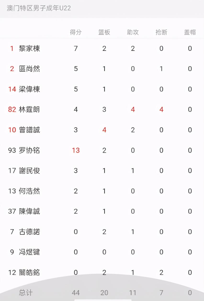 澳门六开彩天天正版澳门注127期 02-03-09-26-28-33P：07,澳门六开彩天天正版，探索第127期的神秘数字与策略解读
