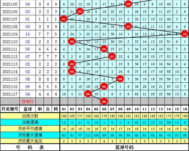 澳门六6合开奖大全049期 12-14-20-23-24-27W：39,澳门六6合开奖结果解析，第049期开奖数据深度剖析