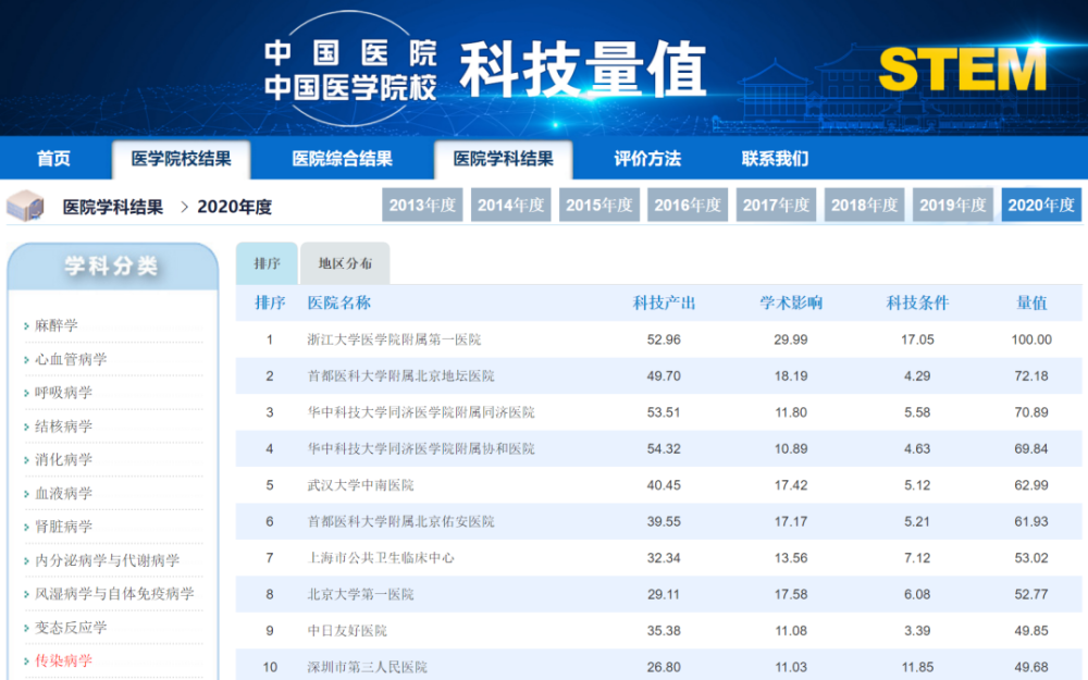 新澳门最新开奖记录查询第28期080期 18-24-27-29-36-40H：41,新澳门最新开奖记录查询第28期至第80期深度解析，探索数字背后的秘密与策略探讨