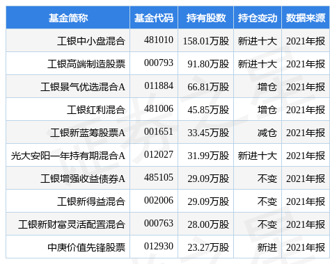 2025年新澳原料免费提供103期 03-07-10-39-43-48Y：32,关于新澳原料免费提供的深度解析与未来展望 —— 以第103期为例，探讨其背后的数字逻辑与未来趋势分析