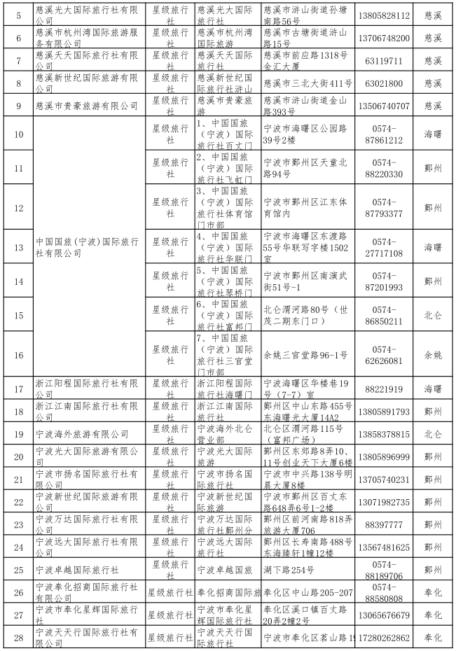 新澳门一码一肖一特一中准选今晚106期 01-15-24-26-34-37V：02,新澳门一码一肖一特一中准选，探索彩票背后的秘密与期待