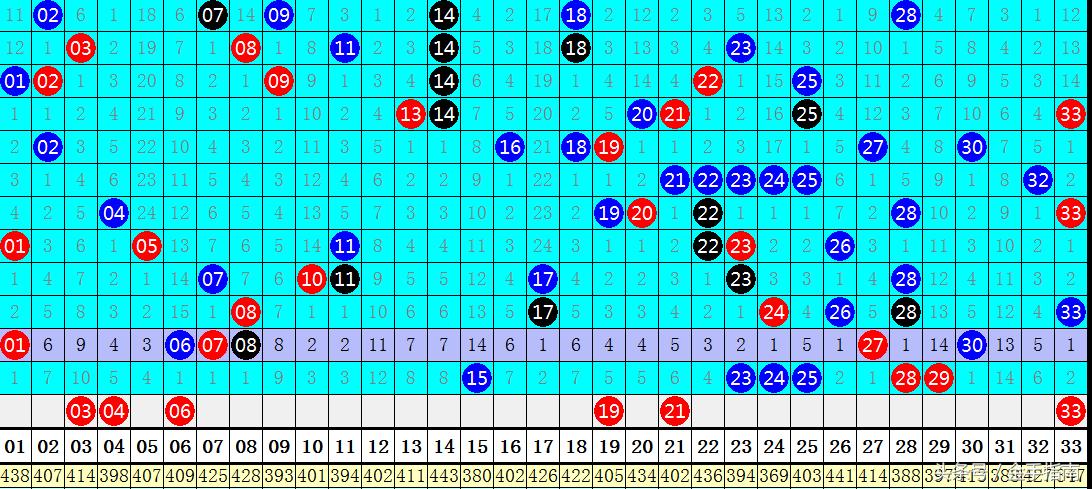 门澳六免费资料039期 11-15-19-28-40-41R：20,门澳六免费资料039期详解，探索数字背后的秘密与独特价值