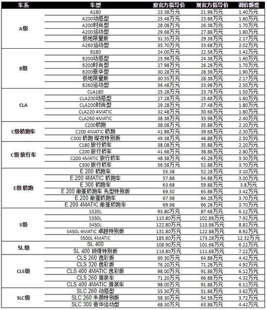 2025澳门资料大全免费083期 01-09-17-25-34-37A：27,澳门资料大全第083期预测分析报告（免费版）