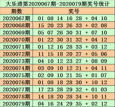 2024年澳门特马今晚开码048期 08-15-24-31-37-41S：39,探索澳门特马，解码2024年048期的奥秘与期待