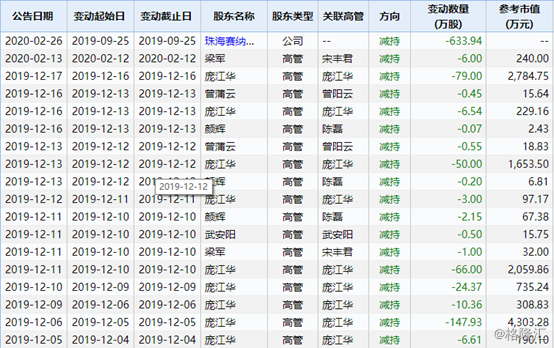 澳门三肖三码精准100%020期 08-33-37-40-45-46H：32,澳门三肖三码精准预测，揭秘背后的秘密与理性投注之道