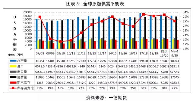 2025年今期2025新奥正版资料免费提供028期 03-18-38-40-43-46R：17,探索未来之路，2025新奥正版资料的共享之旅与数字解读