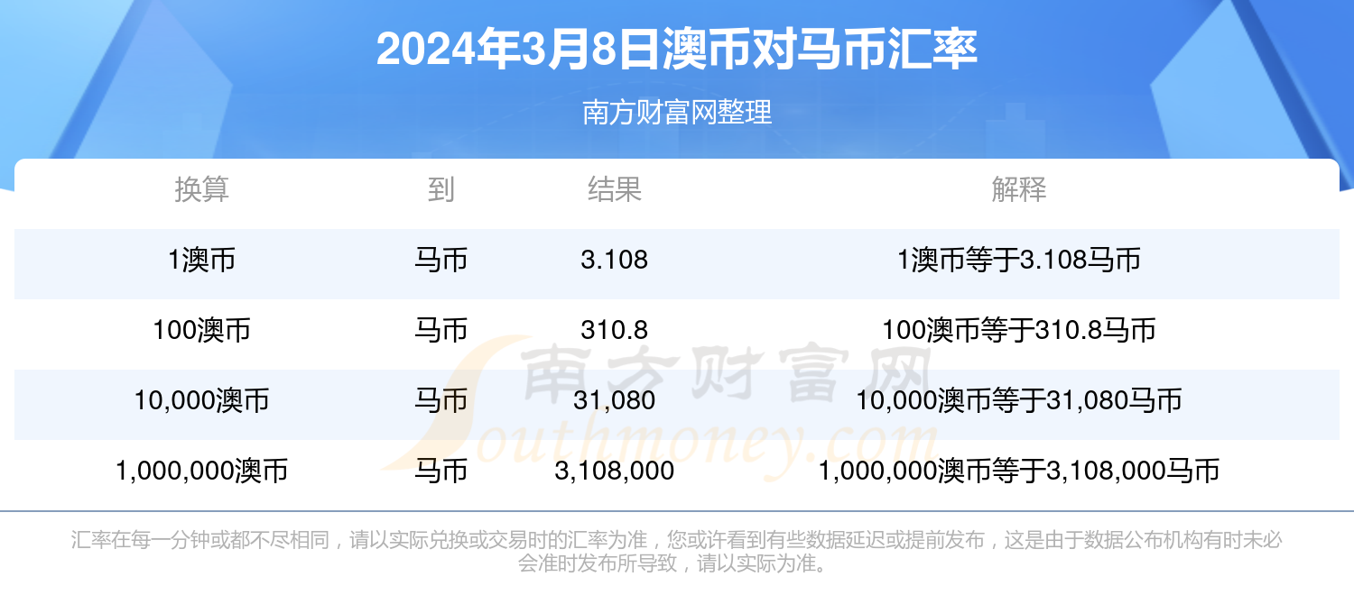 新澳历史开奖最新结果查询今天124期 03-06-19-21-27-37V：40,新澳历史开奖最新结果查询——今日第124期开奖详探（附号码，03-06-19-21-27-37 V，40）