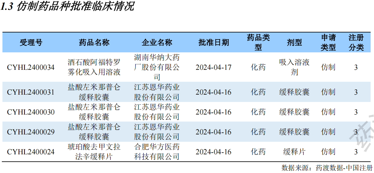 新澳天天开奖资料大全最新54期开奖结果072期 04-06-14-20-29-46G：35,新澳天天开奖资料大全最新分析，第54期至第72期开奖结果深度解读与预测（独家解析）