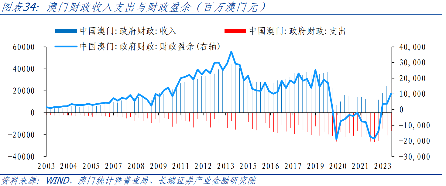 2025今晚澳门开特马059期 07-41-14-15-47-09T：22,探索未知的奥秘，解读今晚澳门特马开奖结果（第059期）与未来预测的可能性
