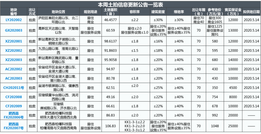 2025新奥门免费资料081期 29-07-10-48-23-31T：06,探索新澳门，2025年第081期资料解析与未来展望