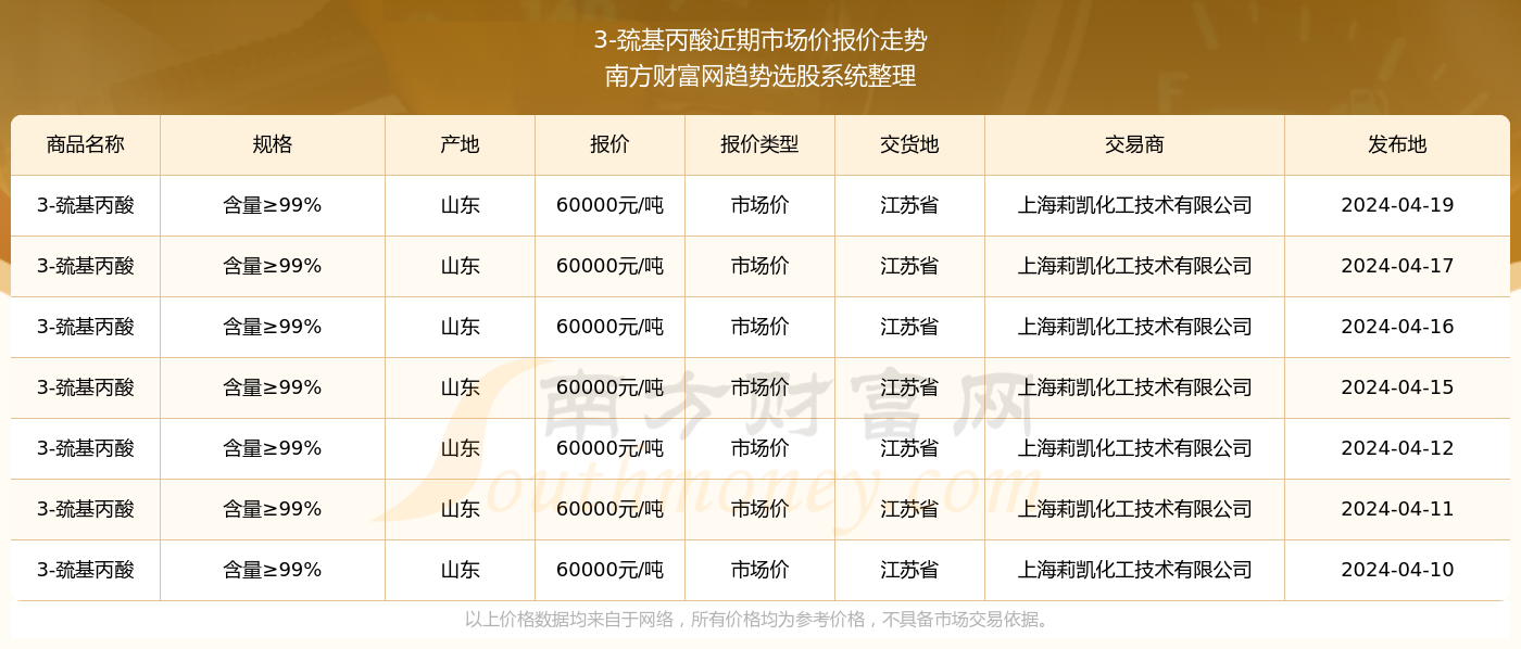 2025新奥今晚开什么资料047期 08-09-15-18-35-49W：36,探索未来之门，新奥彩票资料解析之第047期展望