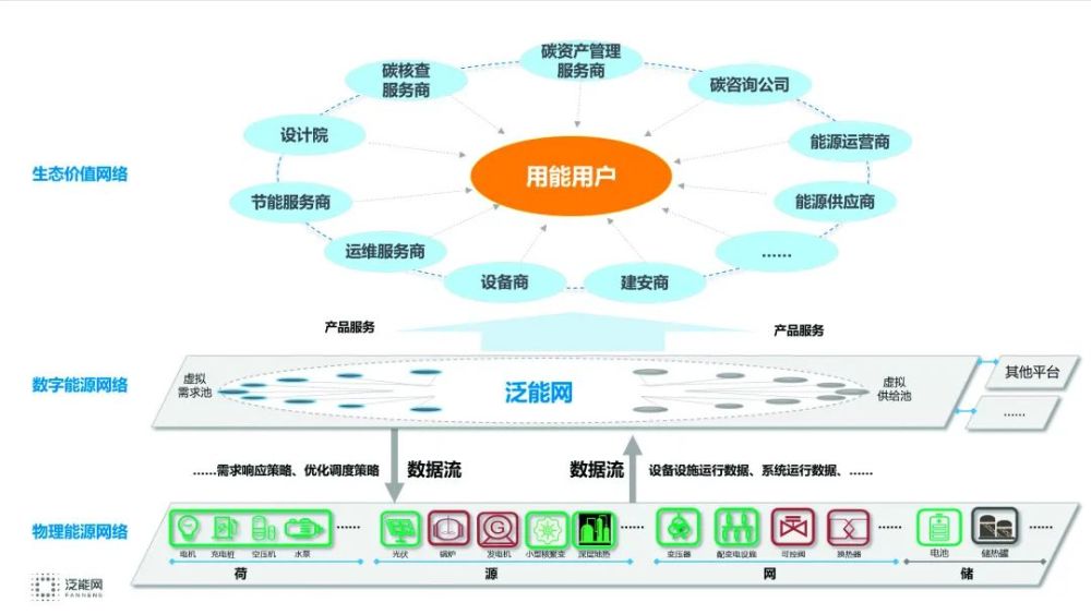 养虎为患 第4页